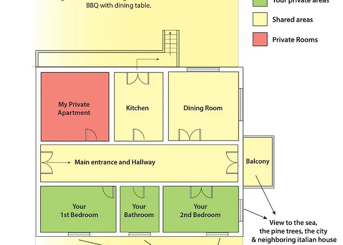 Romantic With Stunning Sea View Privat bolig